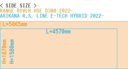 #RANGE ROVER HSE D300 2022- + ARIKANA R.S. LINE E-TECH HYBRID 2022-